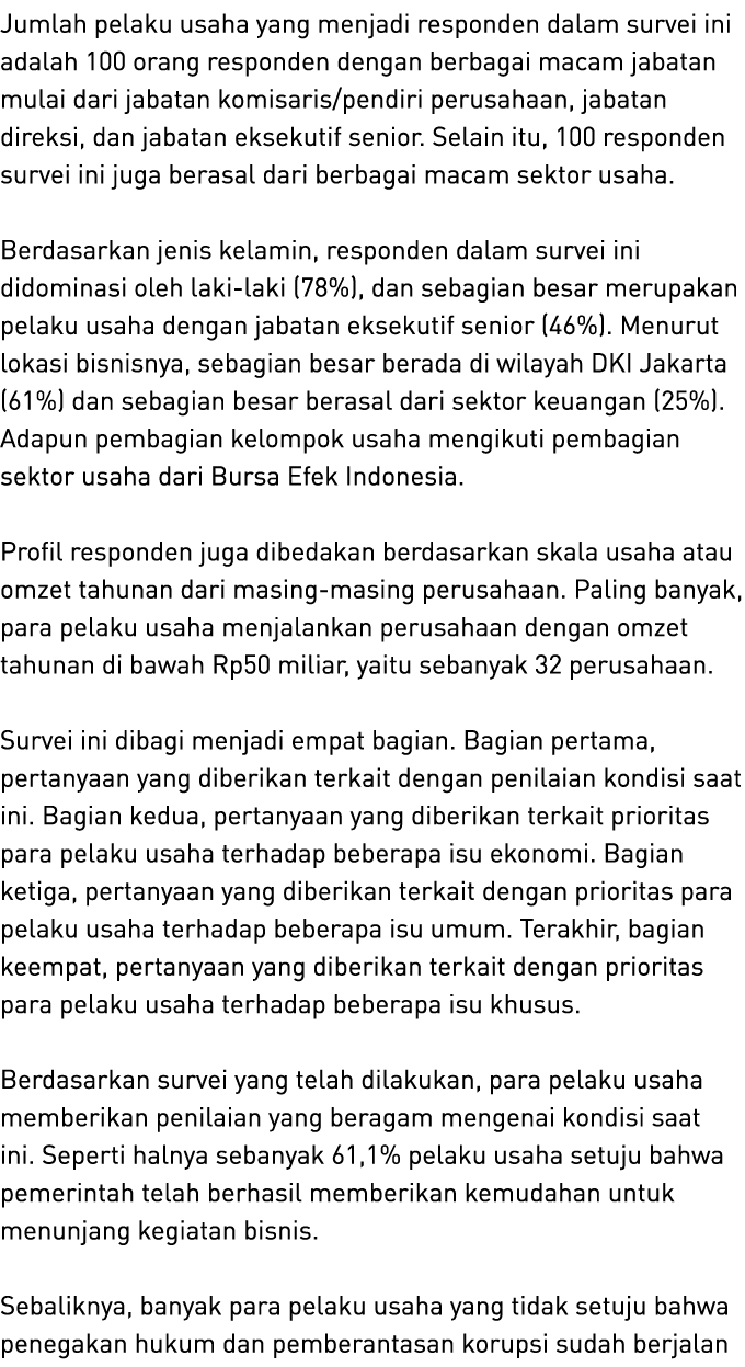 Jumlah pelaku usaha yang menjadi responden dalam survei ini adalah 100 orang responden dengan berbagai macam jabatan ...