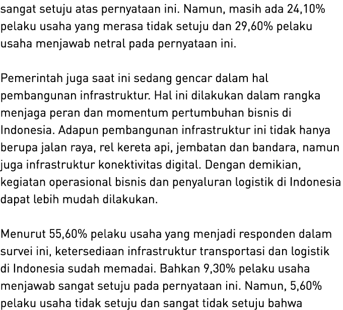 sangat setuju atas pernyataan ini. Namun, masih ada 24,10% pelaku usaha yang merasa tidak setuju dan 29,60% pelaku us...