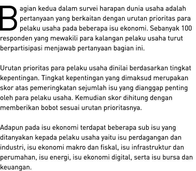 Bagian kedua dalam survei harapan dunia usaha adalah pertanyaan yang berkaitan dengan urutan prioritas para pelaku us...
