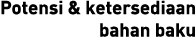 Potensi & ketersediaan bahan baku 