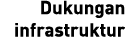 Dukungan infrastruktur 