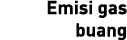 Emisi gas buang 