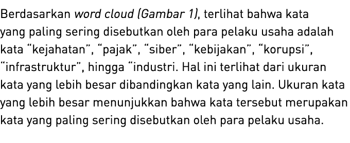 Berdasarkan word cloud (Gambar 1), terlihat bahwa kata yang paling sering disebutkan oleh para pelaku usaha adalah ka...