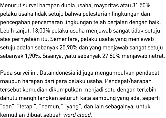 Menurut survei harapan dunia usaha, mayoritas atau 31,50% pelaku usaha tidak setuju bahwa pelestarian lingkungan dan ...
