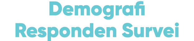 Demografi Responden Survei