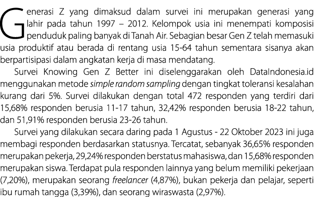 Generasi Z yang dimaksud dalam survei ini merupakan generasi yang lahir pada tahun 1997 – 2012. Kelompok usia ini men...