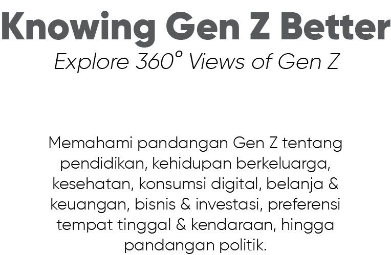 Knowing Gen Z Better,Explore 360° Views of Gen Z,Memahami pandangan Gen Z tentang pendidikan, kehidupan berkeluarga, ...