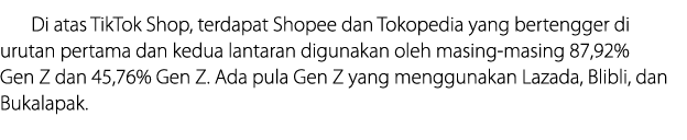 Di atas TikTok Shop, terdapat Shopee dan Tokopedia yang bertengger di urutan pertama dan kedua lantaran digunakan ole...