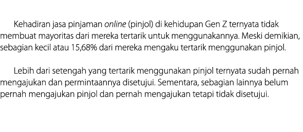  Kehadira﻿n jasa pinjaman online (pinjol) di kehidupan Gen Z ternyata tidak membuat mayoritas dari mereka tertarik un...