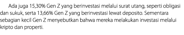 Ada juga 15,30% Gen Z yang berinvestasi melalui surat utang, seperti obligasi dan sukuk, serta 13,66% Gen Z yang beri...